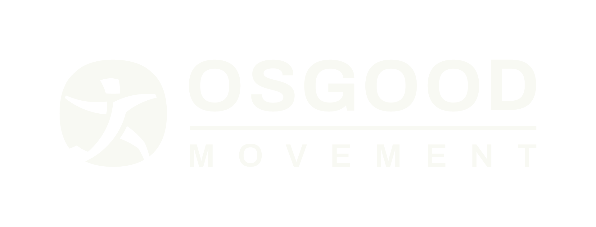 Osgood Movement